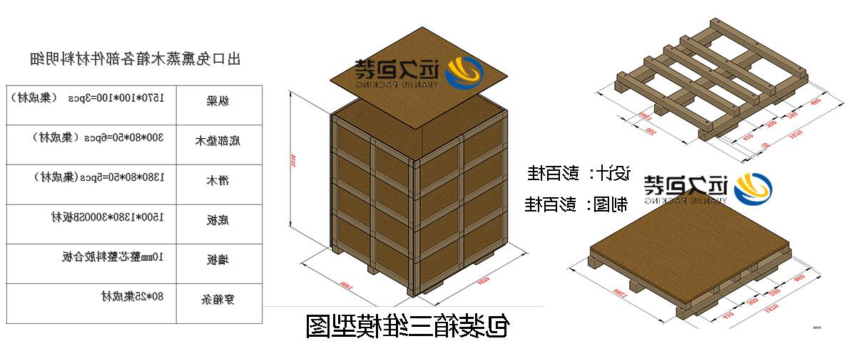 <a href='http://nlp.penny1124.com'>买球平台</a>的设计需要考虑流通环境和经济性